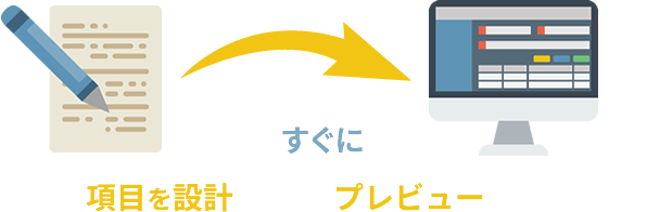 項目を設計したらすぐにプレビューできる